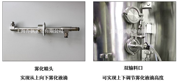 沸騰制粒干燥機(jī)注意事項(xiàng) 沸騰制粒干燥機(jī)注意事項(xiàng)